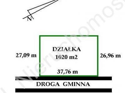 Działka na sprzedaż Brwinów