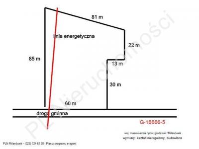 Działka na sprzedaż Milanówek