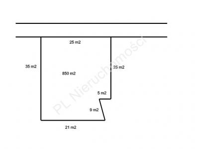 Działka na sprzedaż Milanówek