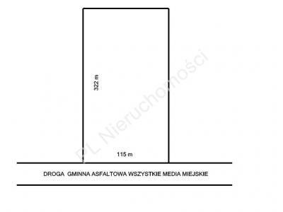 Działka na sprzedaż Grodzisk Mazowiecki